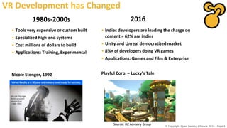 © Copyright Open Gaming Alliance 2016 - Page 6
VR Development has Changed
1980s-2000s
• Tools very expensive or custom built
• Specialized high-end systems
• Cost millions of dollars to build
• Applications: Training, Experimental
Nicole Stenger, 1992
2016
• Indies developers are leading the charge on
content = 62% are indies
• Unity and Unreal democratized market
• 8%+ of developers doing VR games
• Applications: Games and Film & Enterprise
Playful Corp. – Lucky’s Tale
Source: M2 Advisory Group
 