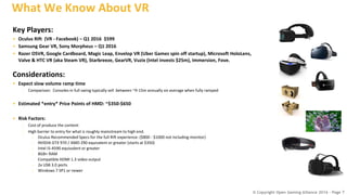 © Copyright Open Gaming Alliance 2016 - Page 7
What We Know About VR
Key Players:
• Oculus Rift (VR - Facebook) – Q1 2016 $599
• Samsung Gear VR, Sony Morpheus – Q1 2016
• Razer OSVR, Google Cardboard, Magic Leap, Envelop VR (Uber Games spin off startup), Microsoft HoloLens,
Valve & HTC VR (aka Steam VR), Starbreeze, GearVR, Vuzix (Intel invests $25m), Immersion, Fove.
Considerations:
• Expect slow volume ramp time
- Comparison: Consoles in full swing typically sell between ~9-15m annually on average when fully ramped
• Estimated *entry* Price Points of HMD: ~$350-$650
• Risk Factors:
- Cost of produce the content
- High barrier to entry for what is roughly mainstream to high end.
- Oculus Recommended Specs for the full Rift experience: ($800 - $1000 not including monitor)
- NVIDIA GTX 970 / AMD 290 equivalent or greater (starts at $350)
- Intel i5-4590 equivalent or greater
- 8GB+ RAM
- Compatible HDMI 1.3 video output
- 2x USB 3.0 ports
- Windows 7 SP1 or newer
2/2/2016 Open Gaming Alliance Confidential - For OGA members only
 