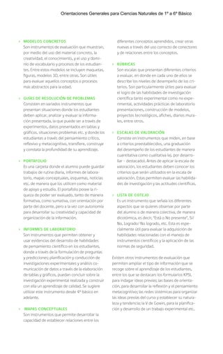 › MODELOS CONCRETOS
Son instrumentos de evaluación que muestran,
por medio del uso del material concreto, la
creatividad, el conocimiento, y el uso y domi-
nio de vocabulario y procesos de los estudian-
tes. Entre estos modelos se incluyen maquetas,
figuras, modelos 3D, entre otras. Son útiles
para evaluar aquellos conceptos o procesos
más abstractos para la edad.
› GUÍAS DE RESOLUCIÓN DE PROBLEMAS
Consisten en variados instrumentos que
presentan situaciones donde los estudiantes
deben aplicar, analizar y evaluar la informa-
ción presentada, la que puede ser a través de
experimentos, datos presentados en tablas y
gráficos, situaciones problemas etc. y donde los
estudiantes a través del pensamiento crítico,
reflexivo y metacognitivo, transfiere, construye
y constata la profundidad de su aprendizaje.
› PORTAFOLIO
Es una carpeta donde el alumno puede guardar
trabajos de rutina diaria, informes de labora-
torio, mapas conceptuales, esquemas, noticias
etc. de manera que los utilicen como material
de apoyo y estudio. El portafolio posee la ri-
queza de poder ser evaluado, tanto de manera
formativa, como sumativa, con orientación por
parte del docente, pero a la vez con autonomía
para desarrollar su creatividad y capacidad de
organización de la información.
› INFORMES DE LABORATORIO
Son instrumentos que permiten obtener y
usar evidencias del desarrollo de habilidades
de pensamiento científico en los estudiantes,
donde a través de la formulación de preguntas
y predicciones; planificación y conducción de
investigaciones experimentales y análisis co-
municación de datos a través de la elaboración
de tablas y gráficos, puedan concluir sobre la
investigación experimental realizada y construir
con ella un aprendizaje de calidad. Se sugiere
utilizar este instrumento desde 4° básico en
adelante.
› MAPAS CONCEPTUALES
Son instrumentos que permite desarrollar la
capacidad de establecer relaciones entre los
diferentes conceptos aprendidos, crear otras
nuevas a través del uso correcto de conectores
y de relaciones entre los conceptos.
› RÚBRICAS
Son escalas que presentan diferentes criterios
a evaluar, en donde en cada uno de ellos se
describe los niveles de desempeño de los cri-
terios. Son particularmente útiles para evaluar
el logro de las habilidades de investigación
científica tanto experimental como no expe-
rimental, actividades prácticas de laboratorio
presentaciones, construcción de modelos,
proyectos tecnológicos, afiches, diarios mura-
les, entre otros.
› ESCALAS DE VALORACIÓN
Consiste en instrumentos que miden, en base
a criterios preestablecidos, una graduación
del desempeño de los estudiantes de manera
cuantitativa como cualitativa (ej. por desarro-
llar – destacado). Antes de aplicar la escala de
valoración, los estudiantes deben conocer los
criterios que serán utilizados en la escala de
valoración. Estas permiten evaluar las habilida-
des de investigación y las actitudes científicas.
› LISTA DE COTEJO
Es un instrumento que señala los diferentes
aspectos que se quieres observar por parte
del alumno o de manera colectiva, de manera
dicotómica, es decir, “Está o No presente”, Sí/
No, Logrado/ No logrado, etc. Esta es espe-
cialmente útil para evaluar la adquisición de
habilidades relacionadas con el manejo de
instrumentos científicos y la aplicación de las
normas de seguridad.
Existen otros instrumentos de evaluación que
permiten ampliar el tipo de información que se
recoge sobre el aprendizaje de los estudiantes,
entre los que se destacan: los formularios KPSI,
para indagar ideas previas; las bases de orienta-
ción, para desarrollar la reflexión y el pensamiento
metacognitivo; las redes sistémicas para organizar
las ideas previas del curso y establecer su natura-
leza y tendencia; la V de Gowin, para la planifica-
ción y desarrollo de un trabajo experimental etc.
Orientaciones Generales para Ciencias Naturales de 1º a 6º Básico
 