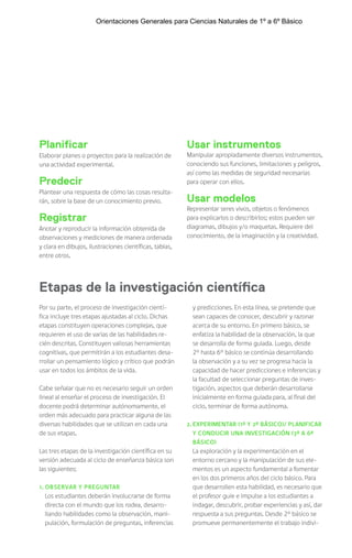 Planificar
Elaborar planes o proyectos para la realización de
una actividad experimental.
Predecir
Plantear una respuesta de cómo las cosas resulta-
rán, sobre la base de un conocimiento previo.
Registrar
Anotar y reproducir la información obtenida de
observaciones y mediciones de manera ordenada
y clara en dibujos, ilustraciones científicas, tablas,
entre otros.
Usar instrumentos
Manipular apropiadamente diversos instrumentos,
conociendo sus funciones, limitaciones y peligros,
así como las medidas de seguridad necesarias
para operar con ellos.
Usar modelos
Representar seres vivos, objetos o fenómenos
para explicarlos o describirlos; estos pueden ser
diagramas, dibujos y/o maquetas. Requiere del
conocimiento, de la imaginación y la creatividad.
Por su parte, el proceso de investigación cientí-
fica incluye tres etapas ajustadas al ciclo. Dichas
etapas constituyen operaciones complejas, que
requieren el uso de varias de las habilidades re-
cién descritas. Constituyen valiosas herramientas
cognitivas, que permitirán a los estudiantes desa-
rrollar un pensamiento lógico y crítico que podrán
usar en todos los ámbitos de la vida.
Cabe señalar que no es necesario seguir un orden
lineal al enseñar el proceso de investigación. El
docente podrá determinar autónomamente, el
orden más adecuado para practicar alguna de las
diversas habilidades que se utilizan en cada una
de sus etapas.
Las tres etapas de la investigación científica en su
versión adecuada al ciclo de enseñanza básica son
las siguientes:
1. OBSERVAR Y PREGUNTAR
Los estudiantes deberán involucrarse de forma
directa con el mundo que los rodea, desarro-
llando habilidades como la observación, mani-
pulación, formulación de preguntas, inferencias
Etapas de la investigación científica
y predicciones. En esta línea, se pretende que
sean capaces de conocer, descubrir y razonar
acerca de su entorno. En primero básico, se
enfatiza la habilidad de la observación, la que
se desarrolla de forma guiada. Luego, desde
2° hasta 6° básico se continúa desarrollando
la observación y a su vez se progresa hacia la
capacidad de hacer predicciones e inferencias y
la facultad de seleccionar preguntas de inves-
tigación, aspectos que deberán desarrollarse
inicialmente en forma guiada para, al final del
ciclo, terminar de forma autónoma.
2. EXPERIMENTAR (1º Y 2º BÁSICO)/ PLANIFICAR
Y CONDUCIR UNA INVESTIGACIÓN (3º A 6º
BÁSICO)
La exploración y la experimentación en el
entorno cercano y la manipulación de sus ele-
mentos es un aspecto fundamental a fomentar
en los dos primeros años del ciclo básico. Para
que desarrollen esta habilidad, es necesario que
el profesor guie e impulse a los estudiantes a
indagar, descubrir, probar experiencias y así, dar
respuesta a sus preguntas. Desde 2° básico se
promueve permanentemente el trabajo indivi-
Orientaciones Generales para Ciencias Naturales de 1º a 6º Básico
 