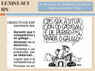 LEXISLACI
ÓN
OBXECTIVOS ESPECÍFICOS DA ÁREA DE ENSINO
(secretario desta área, Anxo Lorenzo):
1. Garantir que todo o profesorado teña plena
competencia para desenvolver o seu labor docente
en galego…
2. Alcanzar un uso maioritario do galego na
docencia…
3. Fomentar o uso progresivo do galego desde a etapa
preescolar, para superar as fortísimas carencias que
se observan…
4. Lograr que o ensino obrigatoria garanta unha
competencia plena en galego…
5. Priorizar no ensino en galego a oralidade.
 