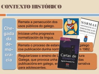 CONTEXTO HISTÓRICO
 