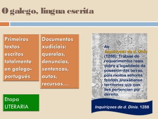 O galego, lingua escrita


                                As
                                Inquiriçoes de d. Dinís
                                (1288): Trátase de
                                requerimentos reais
                                sobre a legalidade da
                                posesión das terras,
                                pois moitos señores
                                feudais anexábanse
                                territorios que non
                                lles pertencían por
                                dereito.


                           Inquiriçoes de d. Dinis. 1288
 