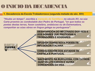 O INICIO DA DECADENCIA
1. Decadencia da Escola Trobadoresca (segunda metade do séc. XIV)

"Houbo un tempo", escribía o marqués de Santillana no século XV, na súa
Carta proemio ao condestable don Pedro de Portugal, "en que todos os
poetas destas terras, fosen casteláns, andaluces ou de Estremadura,
compoñían as súas obras en lingua galega ou portuguesa".
                            DESAPARICIÓN DO MECENADO DOS REIS E
                            DOS NOBRES QUE PROTEXÍAN A
                            TROBADORES E XOGRARES

                            DIFUSIÓN DUNHA NOVA POESÍA DE
                            INFLUENCIA ITALIANA
 CAUSA
 S                          CONSOLIDACIÓN DOS ESTADOS DE
                            CASTELA E PORTUGAL

                             NACEMENTO DA BURGUESÍA, CON OUTROS
                             GUSTOS LITERARIOS E OUTRA
                             CONCEPCIÓN DA VIDA
 