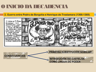 O INICIO DA DECADENCIA
 2. Guerra entre Pedro de Borgoña e Henrique de Trastamara (1366-1369)




                                     PRIMEIRA SUBSTITUCIÓN NOBILIAR
 CONSECUENCIAS
                                     INTRODUCIÓN DO CASTELÁN
                                     COMO LINGUA DO PODER
 