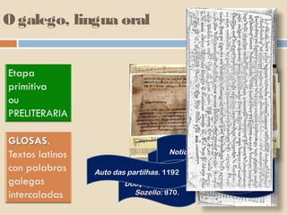 O galego, lingua oral




                                 Notícia de fiadores. 1175

                              Diploma do cartório da e dotaçao
                                  Carta da fundaçao Sé de
             Auto das partilhas. 1192Coimbra. 1008 Miguel de
                                   da igreja de Sao
                     Doaçao à igreja de Lardosa. 882
                       Sozello. 870.
 
