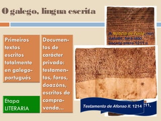 O galego, lingua escrita

                                A Notícia de Torto, non
                                datado, terá sido
                                escrito entre 1211 e
                                1216. É unha longa
                                narrativa dos agravios
                                que o nobre Lourenço
                                Fernandes da Cunha
                                sofreu a mans de
                                outros senhores.
                                Permanece como o
                                máis antigo documento
                                particular conhecido
                                escrito en galego-
                                portugués.

                    Testamento Notícia de Torto. 1211,
                               de Afonso II. 1214
                                    1214, 1216 ?
 