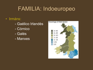 FAMILIA: Indoeuropeo Irmáns:  - Gaélico Irlandés - Córnico - Galés - Manxes 