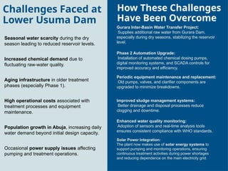 Challenges Faced at
Lower Usuma Dam
Seasonal water scarcity during the dry
season leading to reduced reservoir levels.
Increased chemical demand due to
fluctuating raw-water quality.
Aging infrastructure in older treatment
phases (especially Phase 1).
High operational costs associated with
treatment processes and equipment
maintenance.
Population growth in Abuja, increasing daily
water demand beyond initial design capacity.
Occasional power supply issues affecting
pumping and treatment operations.
How These Challenges
Have Been Overcome
Gurara Inter-Basin Water Transfer Project:
Supplies additional raw water from Gurara Dam,
especially during dry seasons, stabilizing the reservoir
level.
Phase 2 Automation Upgrade:
Installation of automated chemical dosing pumps,
digital monitoring systems, and SCADA controls for
improved accuracy and efficiency.
Periodic equipment maintenance and replacement:
Old pumps, valves, and clarifier components are
upgraded to minimize breakdowns.
Improved sludge management systems:
Better drainage and disposal processes reduce
clogging and downtime.
Enhanced water quality monitoring:
Adoption of sensors and real-time analysis tools
ensures consistent compliance with WHO standards.
Solar Power Integration:
The plant now makes use of solar energy systems to
support pumping and monitoring operations, ensuring
continuous treatment activities during power shortages
and reducing dependence on the main electricity grid.
 