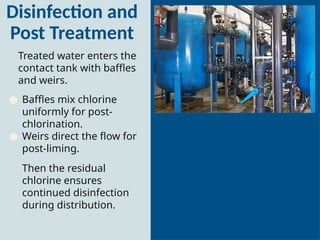 Disinfection and
Post Treatment
Treated water enters the
contact tank with baffles
and weirs.
● Baffles mix chlorine
uniformly for post-
chlorination.
● Weirs direct the flow for
post-liming.
Then the residual
chlorine ensures
continued disinfection
during distribution.
 