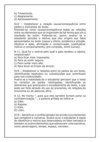 b) Tristemente.
c) Alegremente.
d) Apressadamente.
D12 – Estabelecer a relação causa/consequência entre
partes e elementos do texto.
Entende-se como causa/conseqüência todas as relações
entre os elementos que se organizam de tal forma que um é
resultado do outro. Pretende-se, assim, avaliar se o
estudante percebe o motivo que deu origem aos fatos
apresentados no texto (causa e efeito, problema e solução,
objetivo e ação, afirmação e comprovação, justificativa,
motivo e comportamento, pré-condição, entre outras).
B 11. Qual foi o motivo pelo qual o galo recebeu a raposa,
empoleirado?
a) Para ficar mais imponente.
b) Para se sentir seguro.
c) Para cantar mais alto.
d) Para bicar os frutos da árvore.
D15 – Estabelecer a relações entre as partes de um texto,
identificando repetições ou substituições que contribuem
para sua continuidade.
Avalia-se a habilidade de o estudante perceber que o texto
se constitui de partes interligadas, identificando os
elementos que promovem o encadeamento do texto, o que
pode ser feito através do uso de pronomes, de relações de
sinonímia ou de palavras afins.
A 12. No trecho “…para que eles também tomem parte na
confraternização.” , a palavra grifada se refere a:
a) Cães.
b) Raposa.
c) Galo.
d) Lobo.
D19 – Identificar o conflito gerador do enredo e os elementos
que compõem a narrativa. Avalia-se se o estudante é capaz
de identificar o motivo que desencadeou os fatos narrados e
também os outros elementos que estruturam uma narrativa,
como personagens, tempo, espaço, narrador.
 