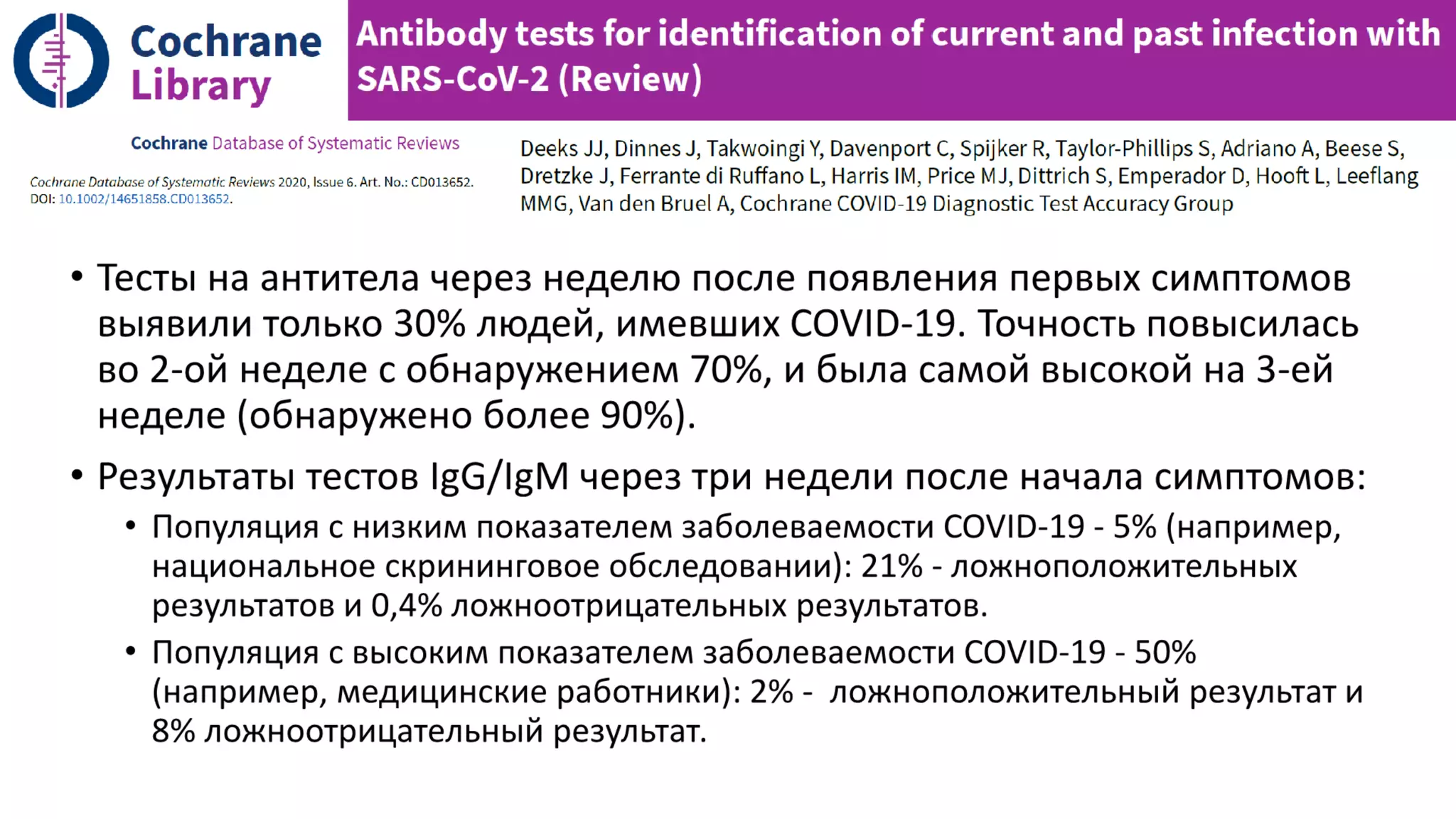 Імунологічні дослідження для виявлення та моніторингу інфекції COVID-19