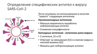 Імунологічні дослідження для виявлення та моніторингу інфекції COVID-19