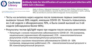Імунологічні дослідження для виявлення та моніторингу інфекції COVID-19