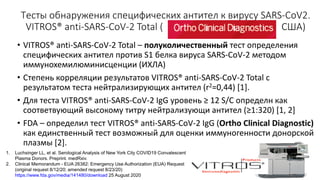 Імунологічні дослідження для виявлення та моніторингу інфекції COVID-19