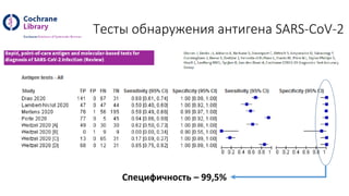 Імунологічні дослідження для виявлення та моніторингу інфекції COVID-19