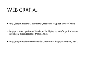 WEB GRAFIA.
• http://organizaciones1tradicionalymoderna.blogspot.com.co/?m=1
• http://teoriasorganizativasheidycarrillo.bligoo.com.co/organizaciones-
actuales-y-organizaciones-tradicionales
• http://organizacionestradicionalesvsmodernas.blogspot.com.co/?m=1
 