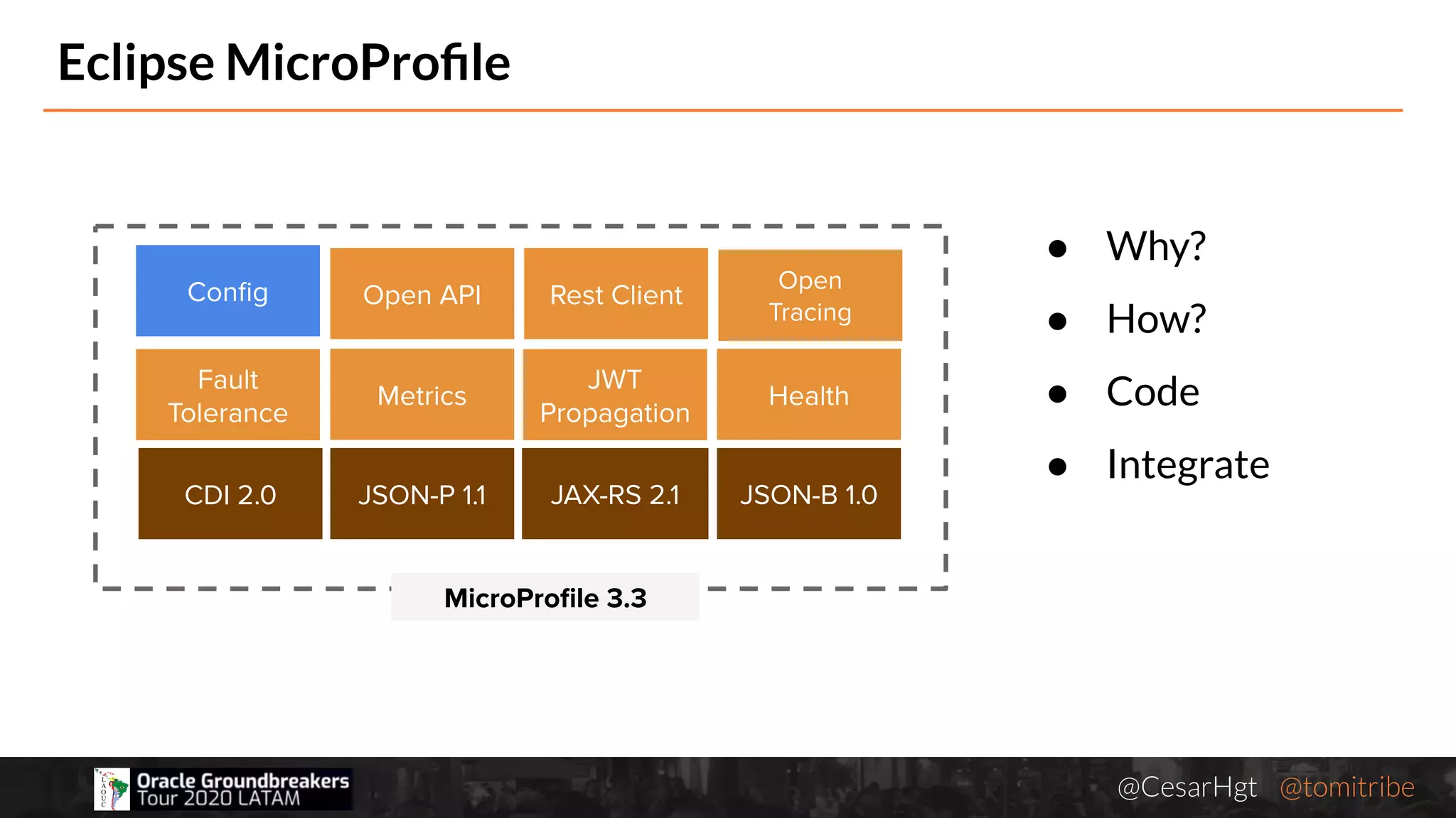 @CesarHgt @tomitribejugbaq.org
Eclipse MicroProﬁle
MicroProﬁle 3.3
JAX-RS 2.1JSON-P 1.1CDI 2.0
Conﬁg
Fault
Tolerance
JWT
Propagation
HealthMetrics
Open
Tracing
Open API Rest Client
JSON-B 1.0
● Why?
● How?
● Code
● Integrate
 