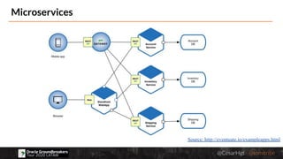 Java Con Microservicios Creando microservicios con Java MicroProfile y TomEE - OGBT | PDF