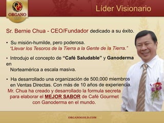 La diferencia de Organo GoldOrgano Gold está asociado con uno de los mayores productores de Ganoderma en el mundo.  Reconocido mundialmente por su método patentado de preparación en el cultivo de la marca líder de Ganoderma 100% Orgánico y Certificado.Patente de productos Ganoderma Lucidum y Método de Preparación (Patente Numero ZL01101789.9)