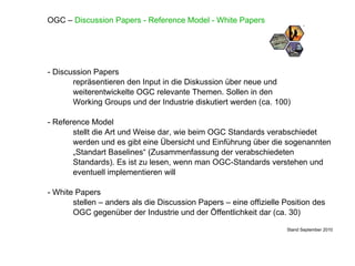 - Discussion Papers repräsentieren den Input in die Diskussion über neue und weiterentwickelte OGC relevante Themen. Sollen in den  Working Groups und der Industrie diskutiert werden (ca. 100) - Reference Model stellt die Art und Weise dar, wie beim OGC Standards verabschiedet werden und es gibt eine Übersicht und Einführung über die sogenannten „ Standart Baselines“ (Zusammenfassung der verabschiedeten Standards). Es ist zu lesen, wenn man OGC-Standards verstehen und  eventuell implementieren will - White Papers stellen – anders als die Discussion Papers – eine offizielle Position des OGC gegenüber der Industrie und der Öffentlichkeit dar (ca. 30) Stand September 2010 OGC –  Discussion Papers - Reference Model - White Papers 