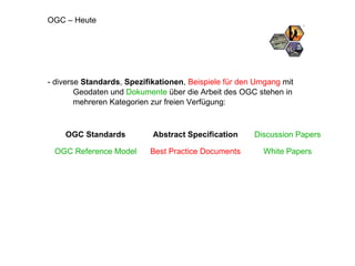 - diverse  Standards ,  Spezifikationen ,  Beispiele für den Umgang  mit  Geodaten und  Dokumente  über die Arbeit des OGC stehen in  mehreren Kategorien zur freien Verfügung: OGC – Heute OGC Standards Abstract Specification Discussion Papers OGC Reference Model Best Practice Documents White Papers 