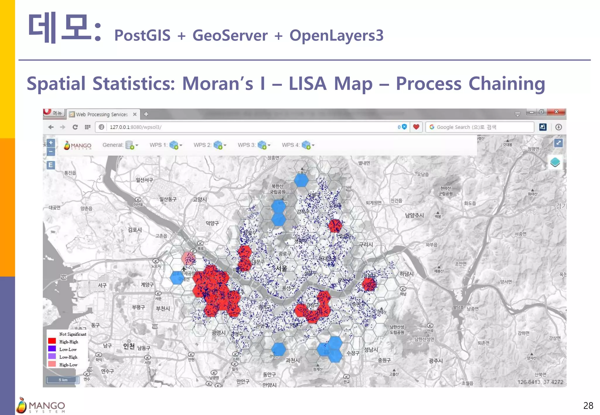 데모: PostGIS + GeoServer + OpenLayers3
28
Spatial Statistics: Moran’s I – LISA Map – Process Chaining
 