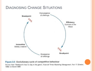 DIAGNOSING CHANGE SITUATIONS
 