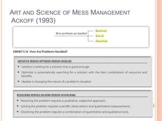 ART AND SCIENCE OF MESS MANAGEMENT
ACKOFF (1993)
 