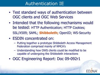Authentication IE Test standard ways of authentication between OGC clients and OGC Web Services  Intended that the following mechanisms would be tested:  HTTP Authentication; HTTP Cookies;  SSL/X509; SAML;  Shibboleth;  OpenID; WS-Security   ESDIN concentrated on: Putting together a prototype Shibboleth Access Management Federation comprised mainly of NMCA’s Understanding how OWS clients could be modified to be capable of undergoing the Shibboleth interactions OGC Engineering Report: Doc 09-092r1  