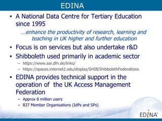 EDINA A National Data Centre for Tertiary Education since 1995 … enhance the productivity of research, learning and teaching in UK higher and further education Focus is on services but also undertake r&D Shibboleth used primarily in academic sector https:// www.aai.dfn.de /links/ https://spaces.internet2.edu/display/SHIB/ShibbolethFederations EDINA provides technical support in the operation of  the UK Access Management Federation Approx 8 million users 837 Member Organisations (IdPs and SPs) EDINA 