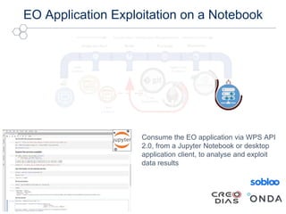OGC
®
EO Application Exploitation on a Notebook
Consume the EO application via WPS API
2.0, from a Jupyter Notebook or des...