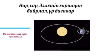 IX ангийн газар зүйн
теле хичээл
Нар,сар,дэлхийн харилцан
байрлал,үрдагавар
 