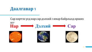 21
Нар Дэлхий Сар
Даалгавар 1
Сар хиртэхүед нар сардэлхий 3ямарбайрлалд орших
вэ?
 