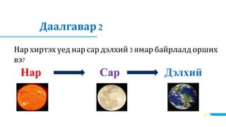 22
Даалгавар 2
Нар хиртэх үед нар сар дэлхий 3 ямар байрлалд орших
вэ?
Нар Сар Дэлхий
 