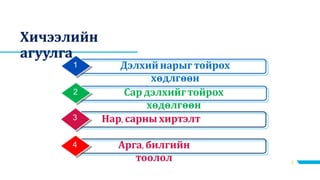 5
Хичээлийн
агуулга
Дэлхийнарыг тойрох
хөдлгөөн
1
Нар,сарны хиртэлт3
Сар дэлхийгтойрох
хөдөлгөөн
2
4 Арга,билгийн
тоолол
 