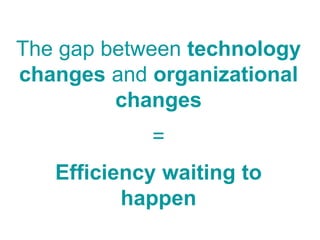 The gap between technology
changes and organizational
changes
=
Efficiency waiting to
happen
 