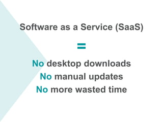 Software as a Service (SaaS)
=
No desktop downloads
No manual updates
No more wasted time
 