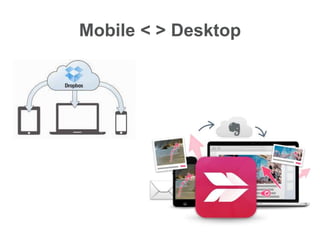 Mobile < > Desktop
 