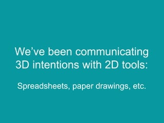 We’ve been communicating
3D intentions with 2D tools:
Spreadsheets, paper drawings, etc.
 