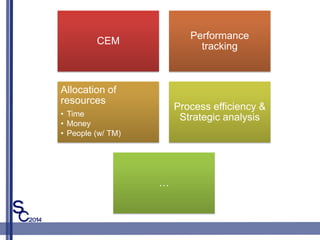 CEM
Performance
tracking
Allocation of
resources
? Time
? Money
? People (w/ TM)
Process efficiency &
Strategic analysis

 