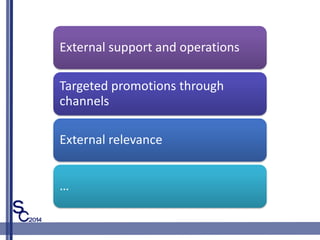 External support and operations
Targeted promotions through
channels
External relevance

 