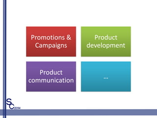 Promotions &
Campaigns
Product
development
Product
communication

 