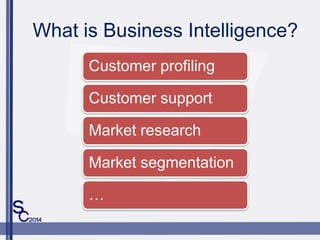 What is Business Intelligence?
Customer profiling
Customer support
Market research
Market segmentation

 