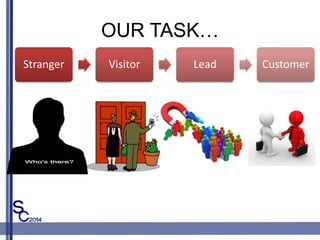 Stranger Visitor Lead Customer
OUR TASK
 