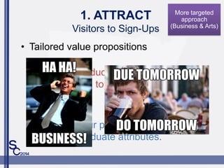 1. ATTRACT
Visitors to Sign-Ups
? Tailored value propositions
Arts: Our product helps you develop
the potential to make an impact on
society.
Business: Our product helps you to
develop graduate attributes.
More targeted
approach
(Business & Arts)
 