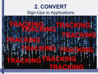2. CONVERT
Sign-Ups to Applications
TRACKING
TRACKING
TRACKING
TRACKING
TRACKING
TRACKING
TRACKING
TRACKING
TRACKING
TRACKING
 