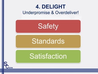 4. DELIGHT
Underpromise & Overdeliver!
Safety
Standards
Satisfaction
 