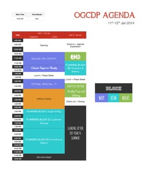 Start Time
9:00 AM

OGCDP AGENDA

Time Blocks
30m

11th-12th Jan 2014

TIME

DAY 1: 11th Jan
Expansion

LC/SU

DAY 2: 12th Jan

9:00 AM
9:30 AM

Opening

Check in + Agenda
Explanation

10:00 AM
10:30 AM
11:00 AM

Seriously. Why OGCDP?

IR

Current Target vs Reality

Planning Block
III: Promotion &

11:30 AM
12:00 PM
12:30 PM
1:00 PM
1:30 PM

Lunch + Prayer Break
Lunch + Prayer Break

2:00 PM
2:30 PM

Off Peak. What the…?!

Team Cycle for Peak
Quality Prep and
Delivery

3:00 PM
3:30 PM
4:00 PM

Delivery

SIMULATION!

Check out + Closing

4:30 PM
5:00 PM
5:30 PM

Planning Block I: Target Profiling

6:00 PM
6:30 PM

Planning Block II: Customer

7:00 PM

Journey

7:30 PM
8:00 PM
8:30 PM
9:00 PM
9:30 PM
10:00 PM

Planning Block III: Promotion &
Delivery

10:30 PM
11:00 PM
11:30 PM
12:00 AM

Get some sleep!

GEARING UP FOR
OFF-PEAK &
SUMMER!

BLOCK

WHY

HOW

WHAT

 