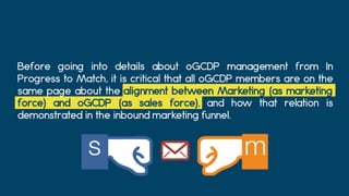 Before going into details about oGCDP management from In
Progress to Match, it is critical that all oGCDP members are on the
same page about the alignment between Marketing (as marketing
force) and oGCDP (as sales force), and how that relation is
demonstrated in the inbound marketing funnel.
 
